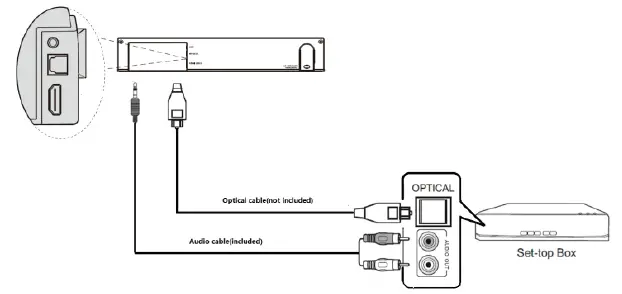 BLAUPUNKT LS200SUB 2.1CH Soundbar with Wireless Subwoofer-fig8