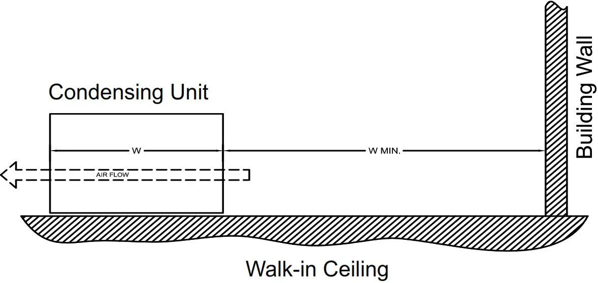 RSG KL612 One Piece Capsule Pak Refrigeration - Obstructions