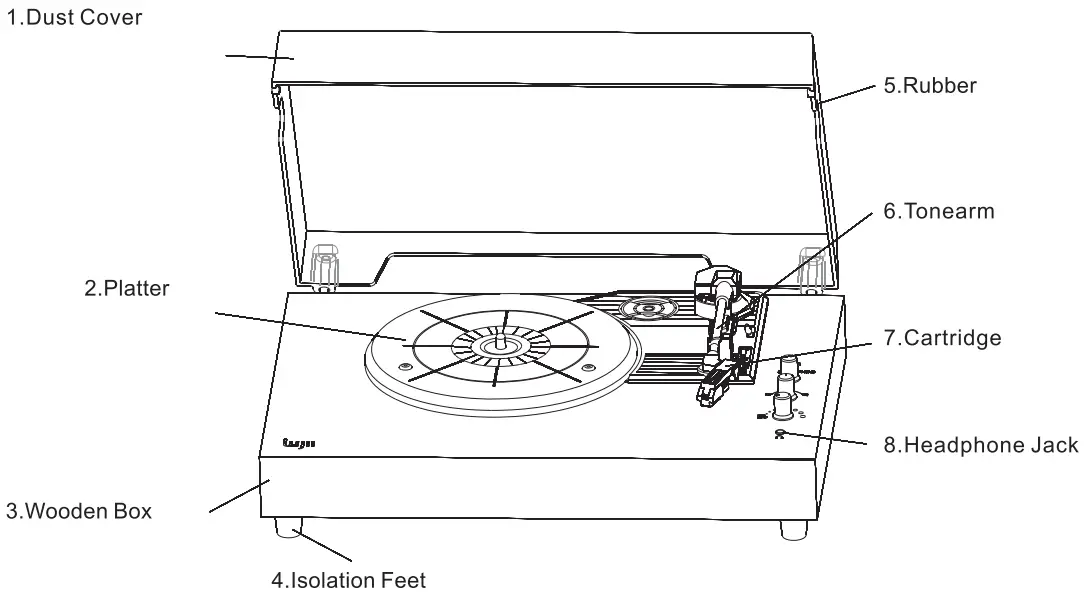 Lujii JQ 001 Vinyl Record Player - fig2