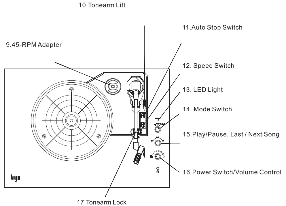 Lujii JQ 001 Vinyl Record Player - fig3
