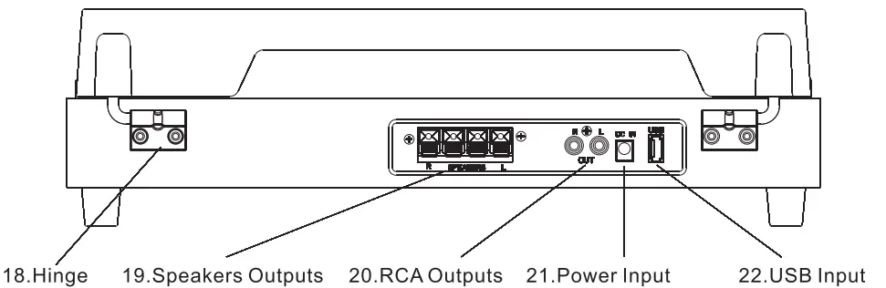 Lujii JQ 001 Vinyl Record Player - fig4