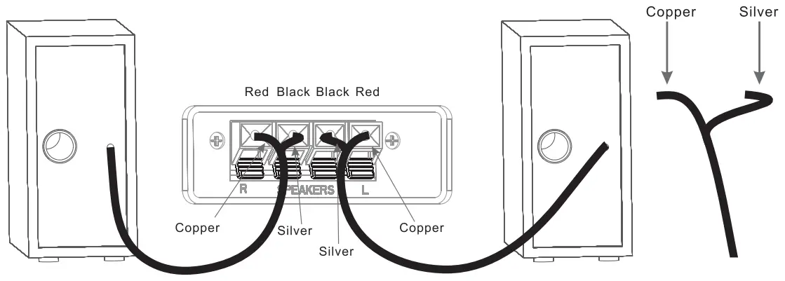 Lujii JQ 001 Vinyl Record Player - fig6