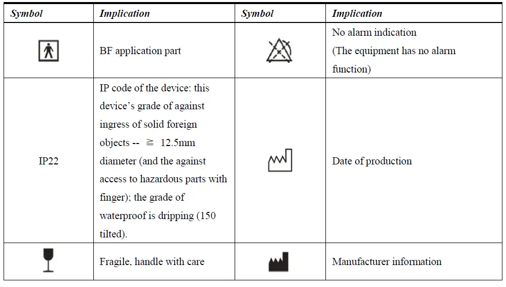 DongGuan XO201 Pulse Oximeter fig 1