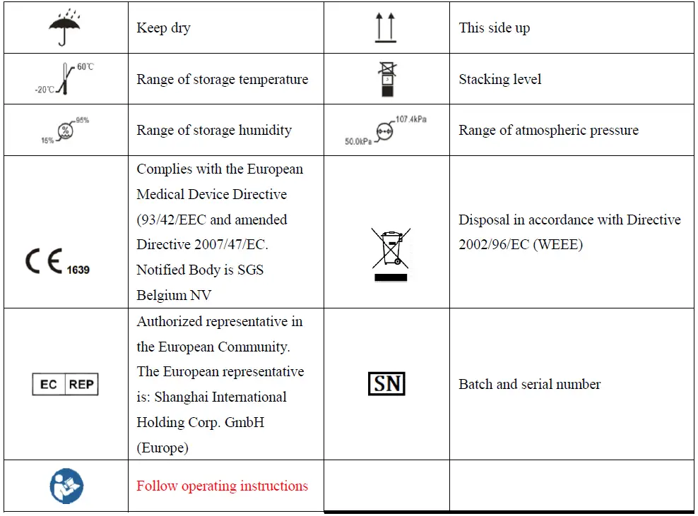 DongGuan XO201 Pulse Oximeter fig 2