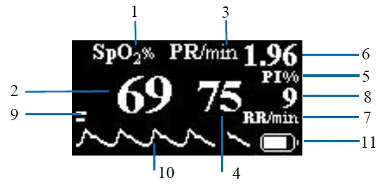 DongGuan XO201 Pulse Oximeter fig 7