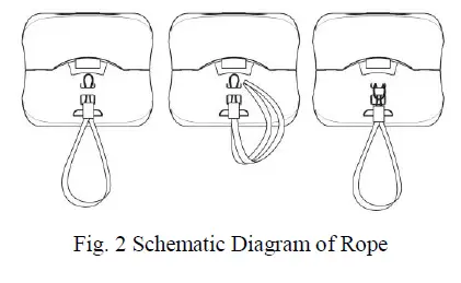 DongGuan XO201 Pulse Oximeter fig 9
