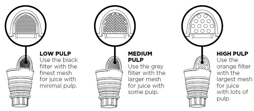 THE FILTERS FOR PULP CONTROL