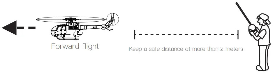 Eachine E120 Axis Flybarless Scale RC Helicopter - Card buckle