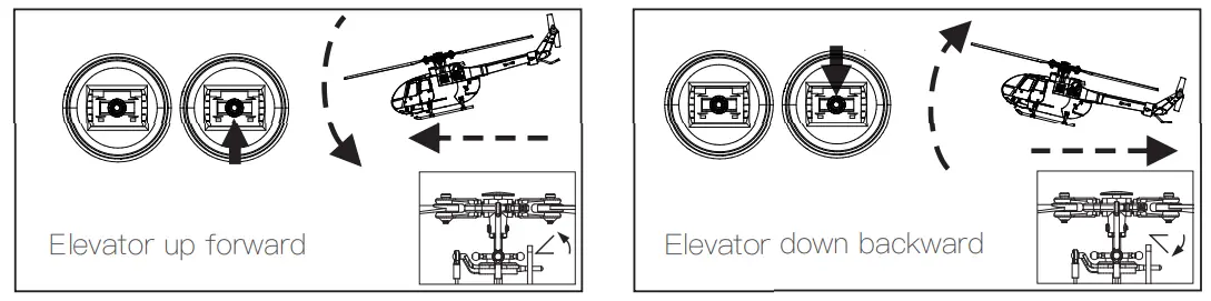 Eachine E120 Axis Flybarless Scale RC Helicopter - Elevator