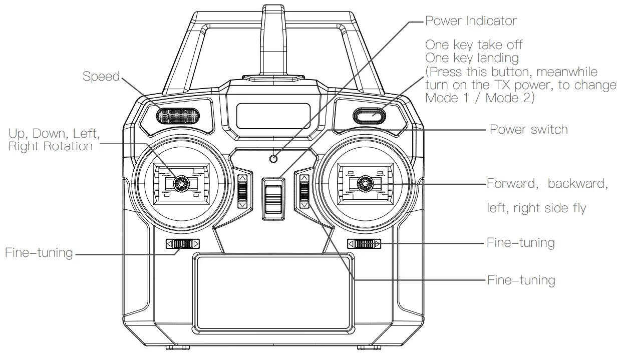 Eachine E120 Axis Flybarless Scale RC Helicopter - Fig2