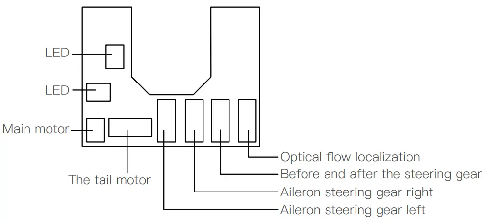 Eachine E120 Axis Flybarless Scale RC Helicopter - Introduction1