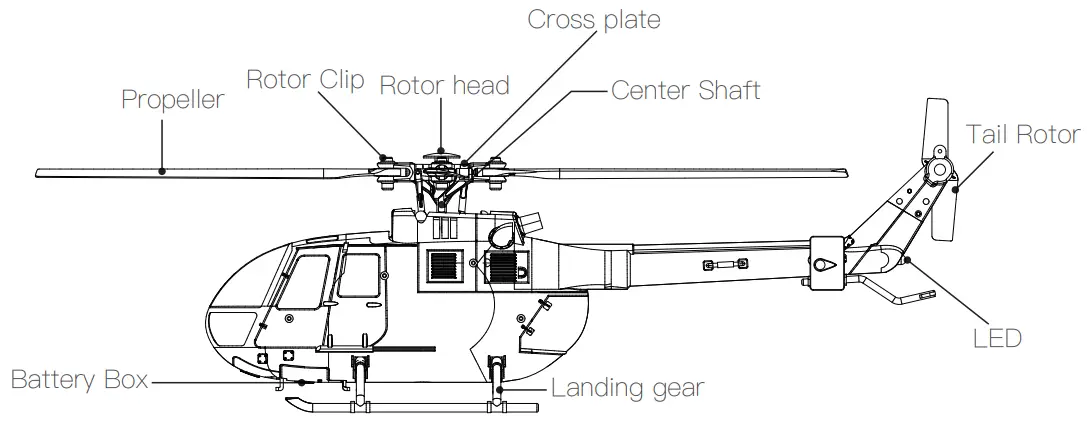 Eachine E120 Axis Flybarless Scale RC Helicopter - PARTS