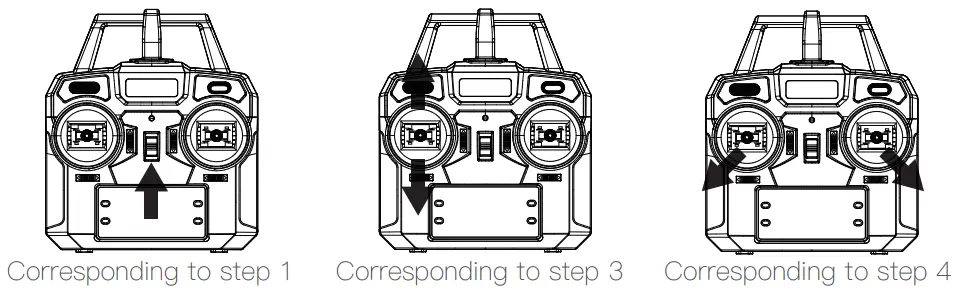 Eachine E120 Axis Flybarless Scale RC Helicopter - transmitters