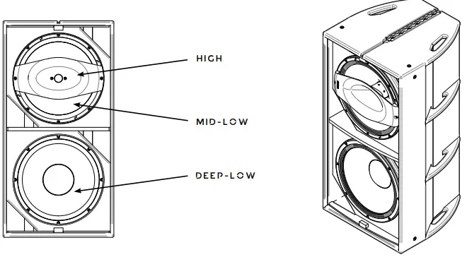 outline-Monaco-215CX-SP-Full-Range-Self-Powered-Portable-Loudspeaker-fig-1