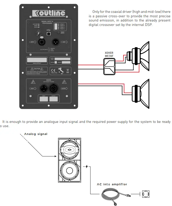outline-Monaco-215CX-SP-Full-Range-Self-Powered-Portable-Loudspeaker-fig-2