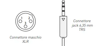 outline-Monaco-215CX-SP-Full-Range-Self-Powered-Portable-Loudspeaker-fig-3