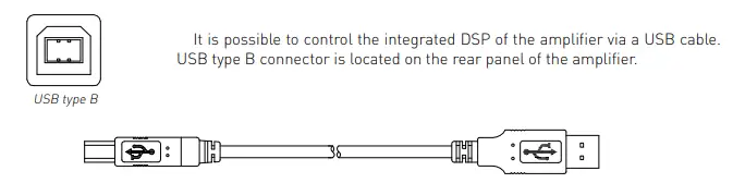 outline-Monaco-215CX-SP-Full-Range-Self-Powered-Portable-Loudspeaker-fig-4