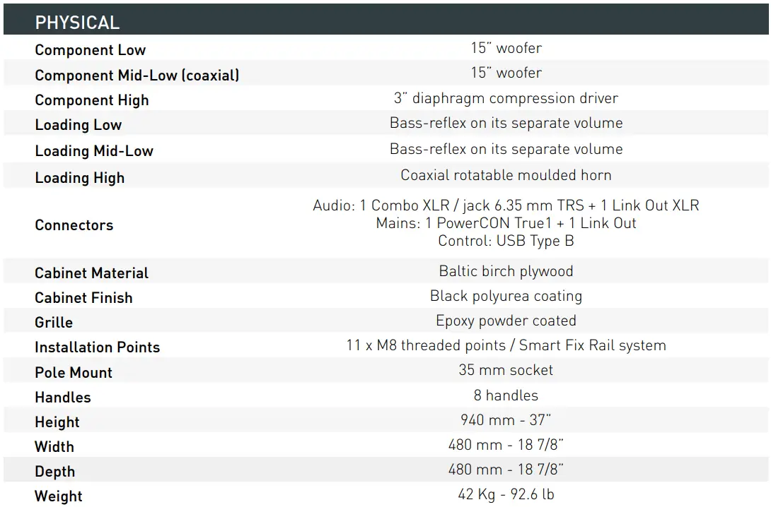 outline-Monaco-215CX-SP-Full-Range-Self-Powered-Portable-Loudspeaker-fig-8