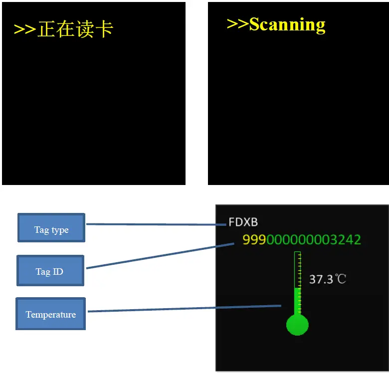 Cronos-Tech-CT-002-Low-Frequency-Microchips-Stick-Reader-fig2