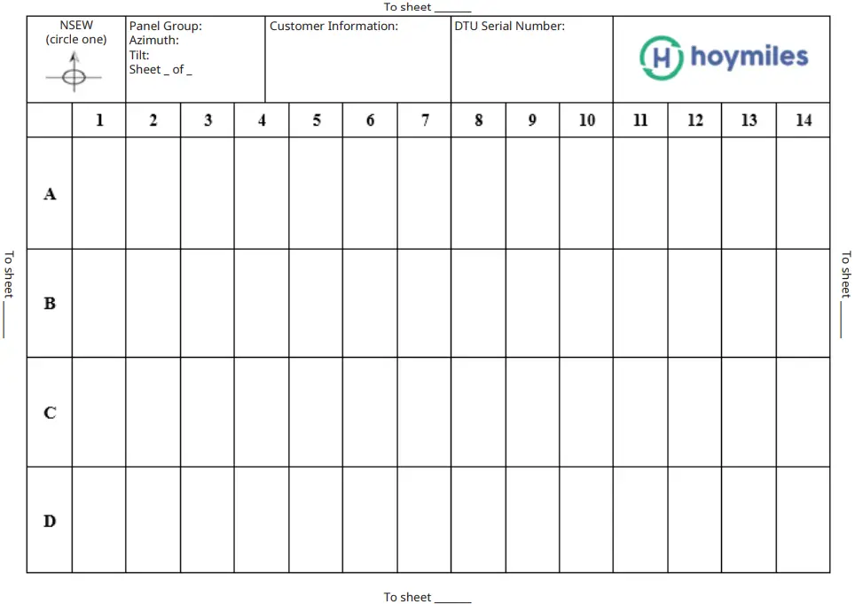 Complete Installation Map