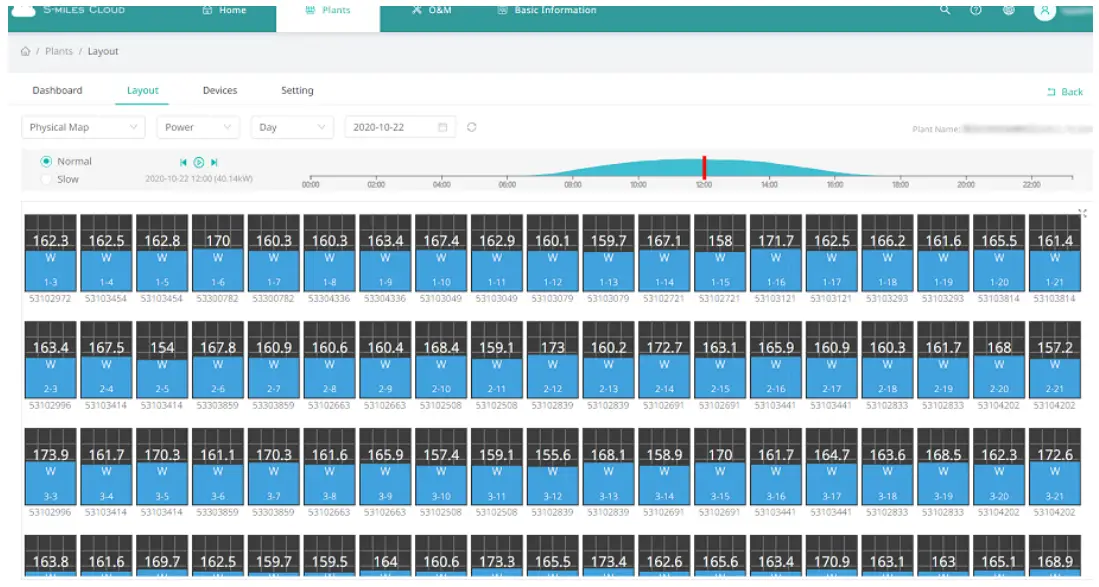 Browse the Web-Based Plant