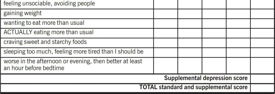 lumie Brightspark Instruction Manual - Depression Symptoms chart
