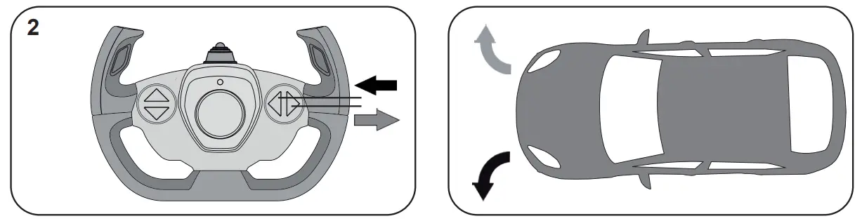 Left /right button