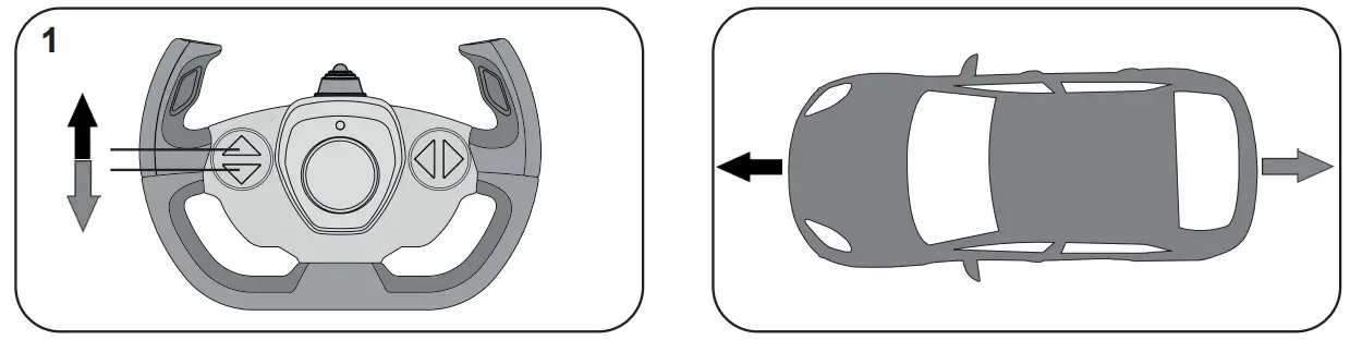 Forward or reverse button