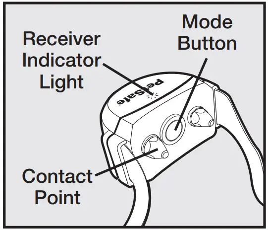 PetSafe Wireless Fence Receiver Collar for Receiver Collar