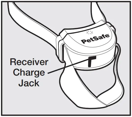 PetSafe Wireless Fence Receiver Collar for Receiver Collar2