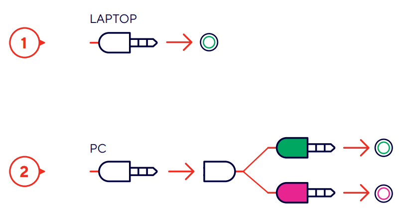 Trust 24659 Jack 3.5 Headphones - 1