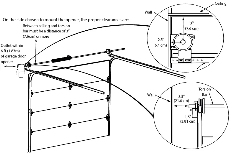 Guardian-928PRO-SERIES-GARAGE-DOOR-OPERATOR-05