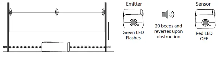 Guardian-928PRO-SERIES-GARAGE-DOOR-OPERATOR-24