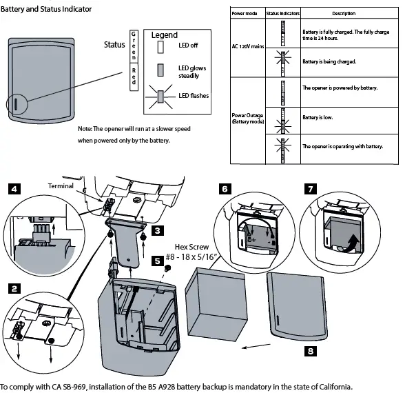 Guardian-928PRO-SERIES-GARAGE-DOOR-OPERATOR-30