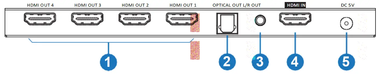 Paugge-ENT-SP20B4A-1x4-HDMI-2.0b-Splitter-FIG-2