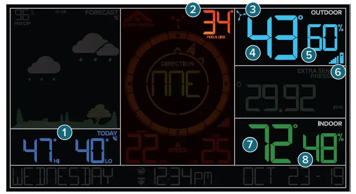 LA CROSSE TECHNOLOGY C79790 Wireless Weather Station 19