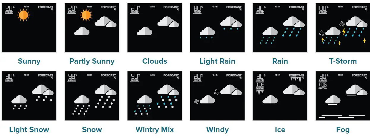 LA CROSSE TECHNOLOGY C79790 Wireless Weather Station 23