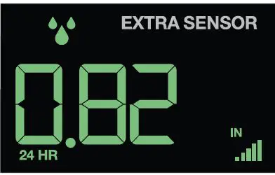 LA CROSSE TECHNOLOGY C79790 Wireless Weather Station 29