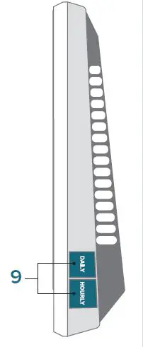 LA CROSSE TECHNOLOGY C79790 Wireless Weather Station 8