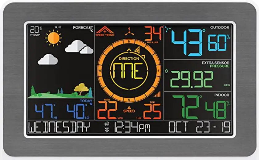 LA CROSSE TECHNOLOGY C79790 Wireless Weather Station PRODUCT