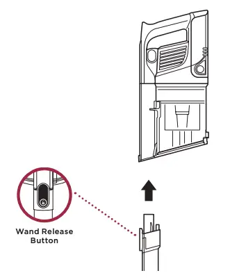 EMPTYING THE DUST CUP Figure 1