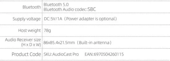 FIG 5 Specifications