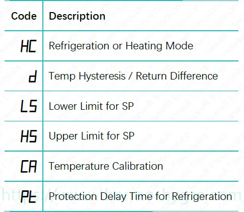 Haswill-Electronics-AL8010H-Thermostat-FIG-2