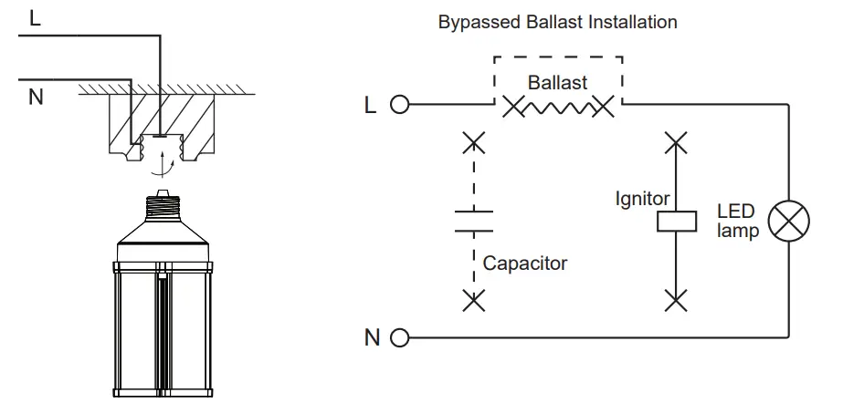superbrightleds-CLCCT-SW3B12-BC-CLCCT-Series-Selectable-CCT-Corn-Lights -fig1