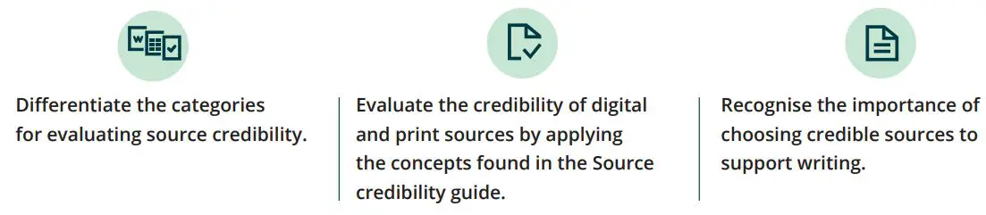 turnitin Evaluating Source Credibility User Guide - About the pack