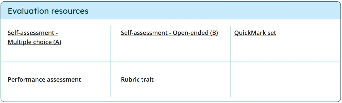 turnitin Evaluating Source Credibility User Guide - Evaluation resources