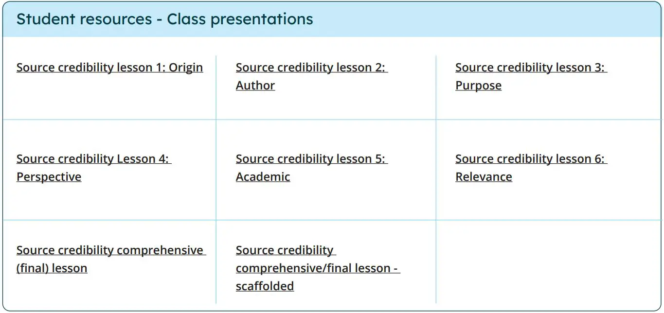 turnitin Evaluating Source Credibility User Guide - Student resources - Class presentations