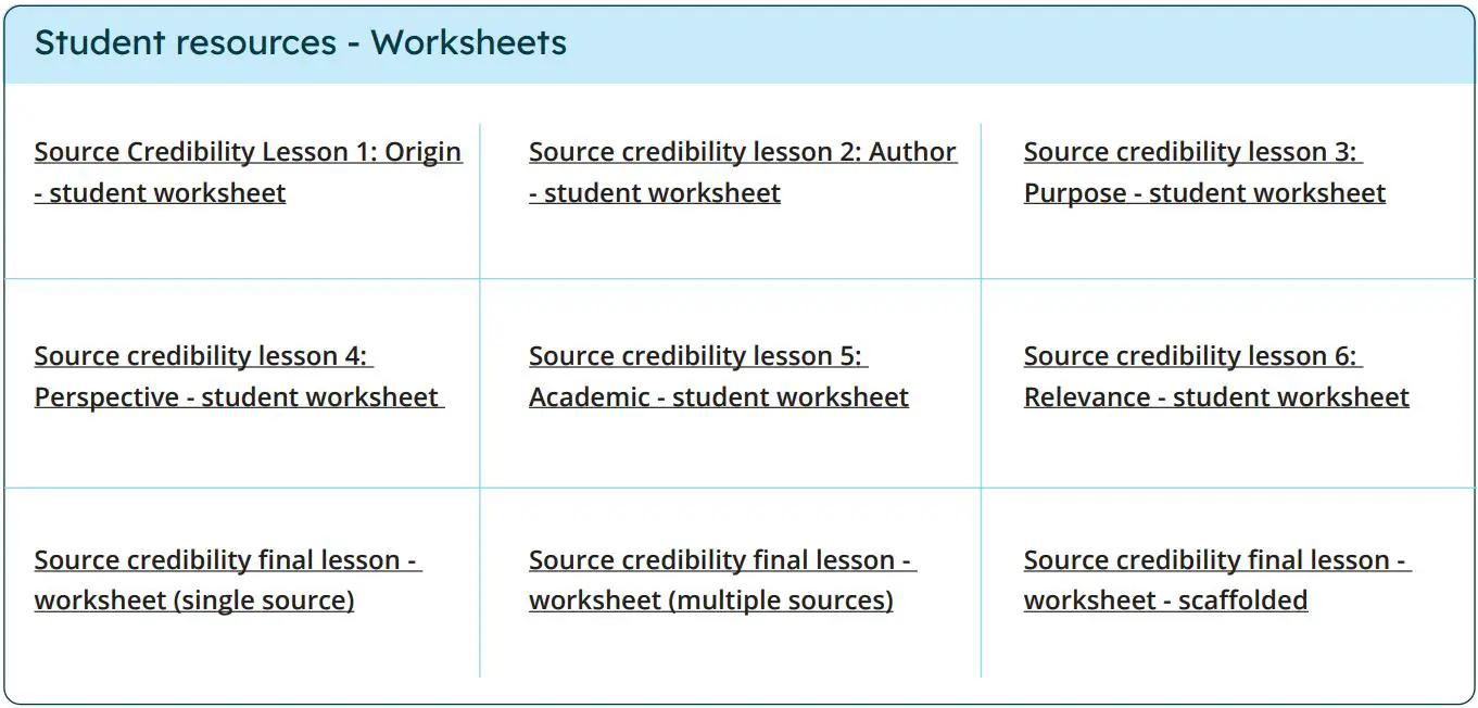 turnitin Evaluating Source Credibility User Guide - Student resources - Worksheets