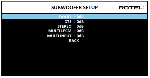 ROTEL RAP 1580MKII Surround Amplified Processor - Advanced Speaker Setup 2