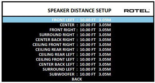 ROTEL RAP 1580MKII Surround Amplified Processor - Advanced Speaker Setup 4